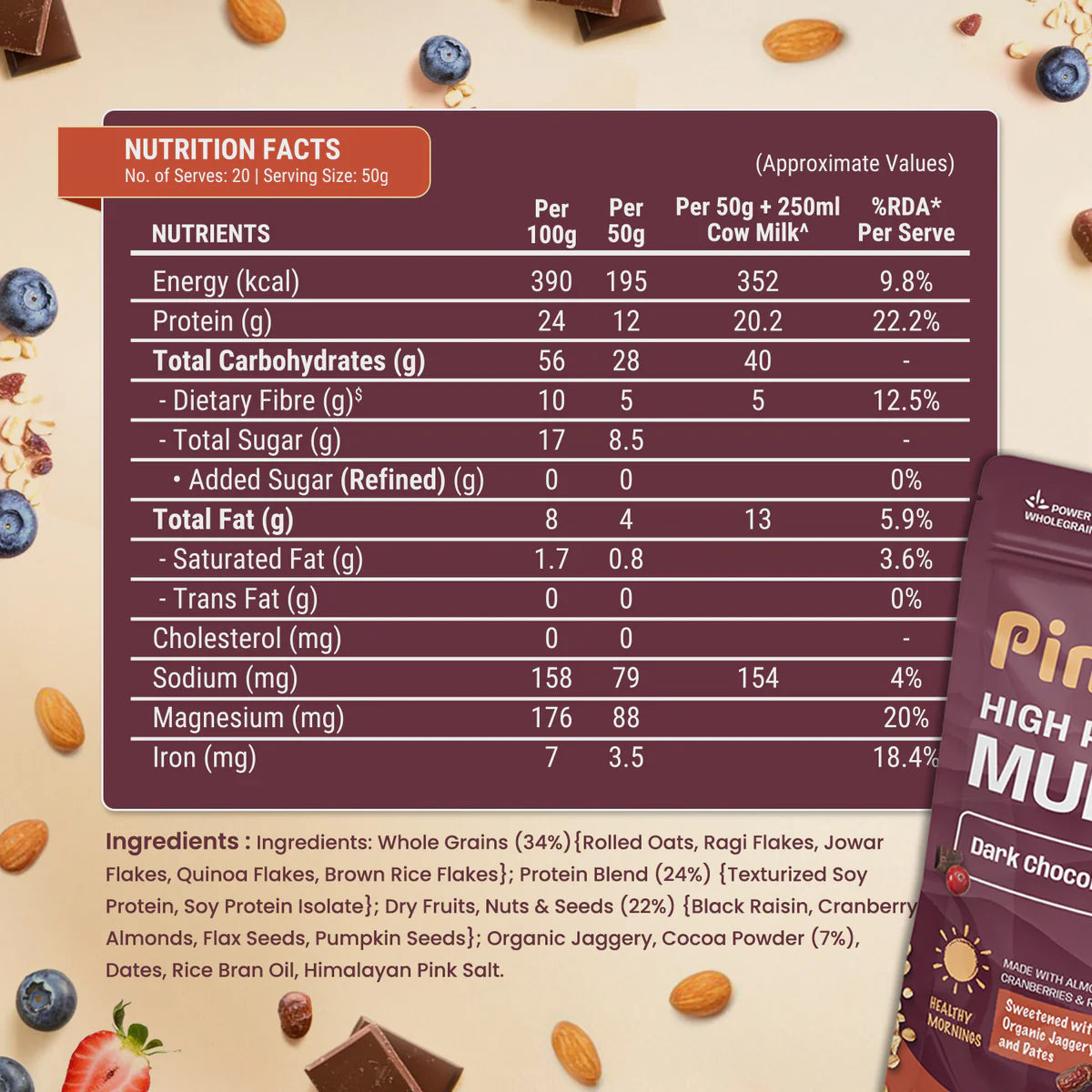 High Protein Dark Chocolate & Cranberry Muesli