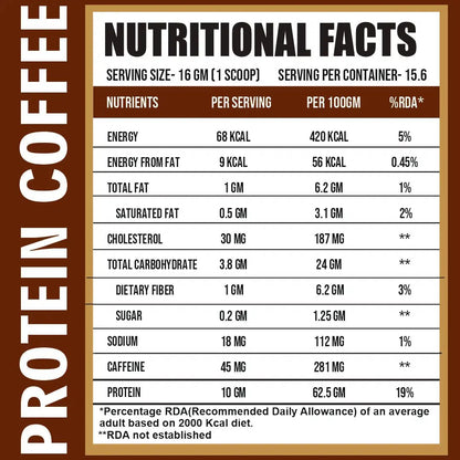 Protein Coffee