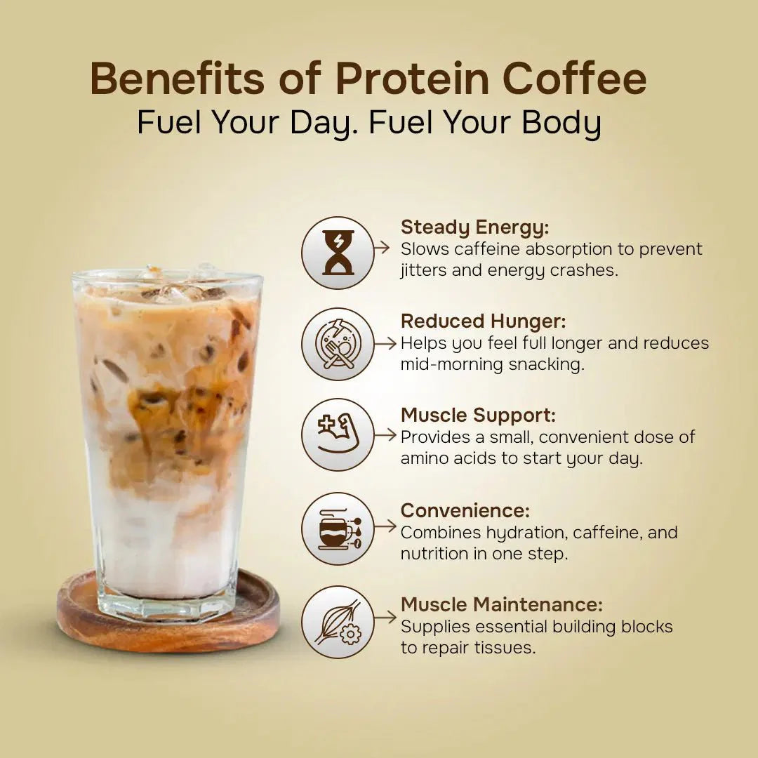 Protein Coffee