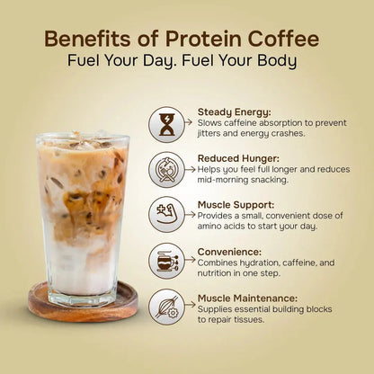 Protein Coffee