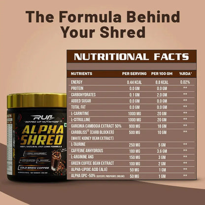 Alpha Shred- PRO Series