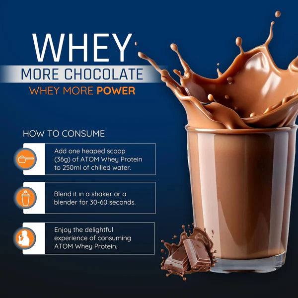 ATOM Whey Protein | USA Labdoor Certified For Accuracy & Purity