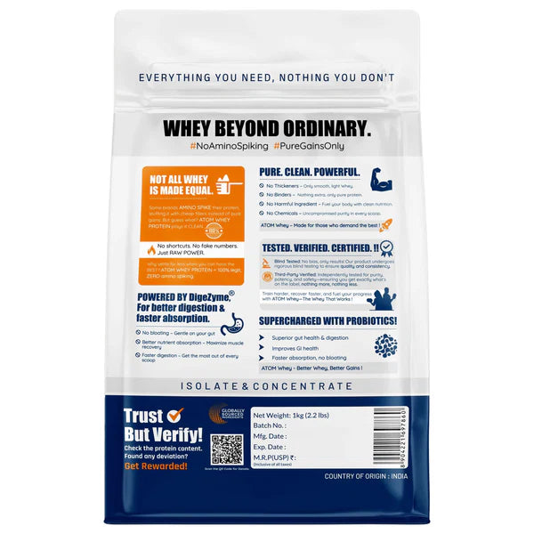 ATOM Whey Protein | USA Labdoor Certified For Accuracy & Purity