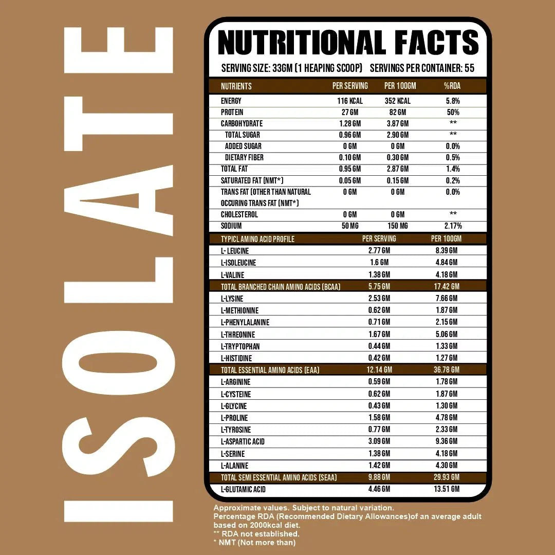 RUN Whey Protein Isolate