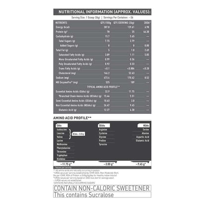 MuscleBlaze Biozyme Performance Whey