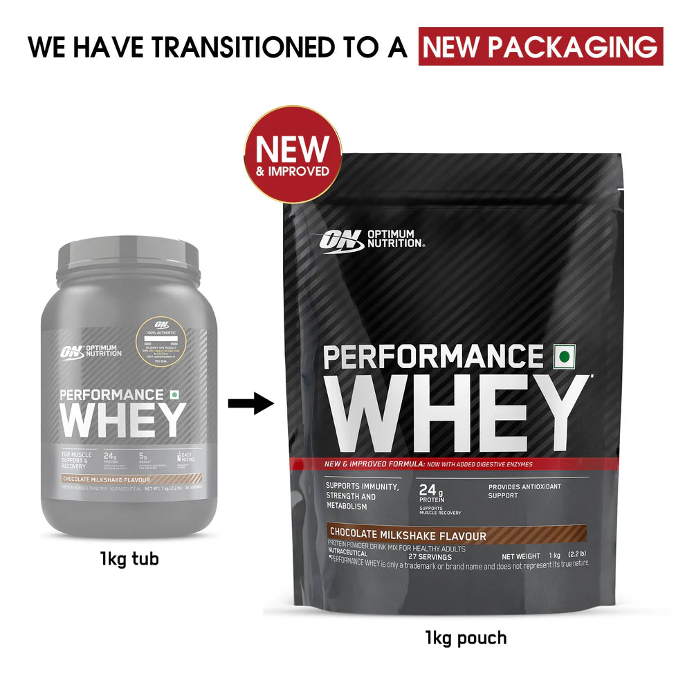 Performance Whey Protein Powder 1Kg