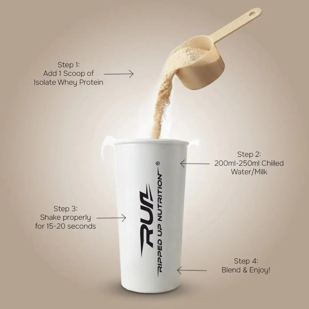 RUN Whey Protein Isolate