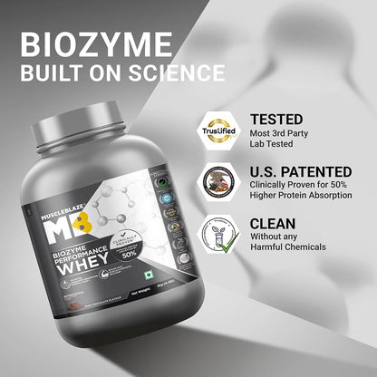 MuscleBlaze Biozyme Performance Whey