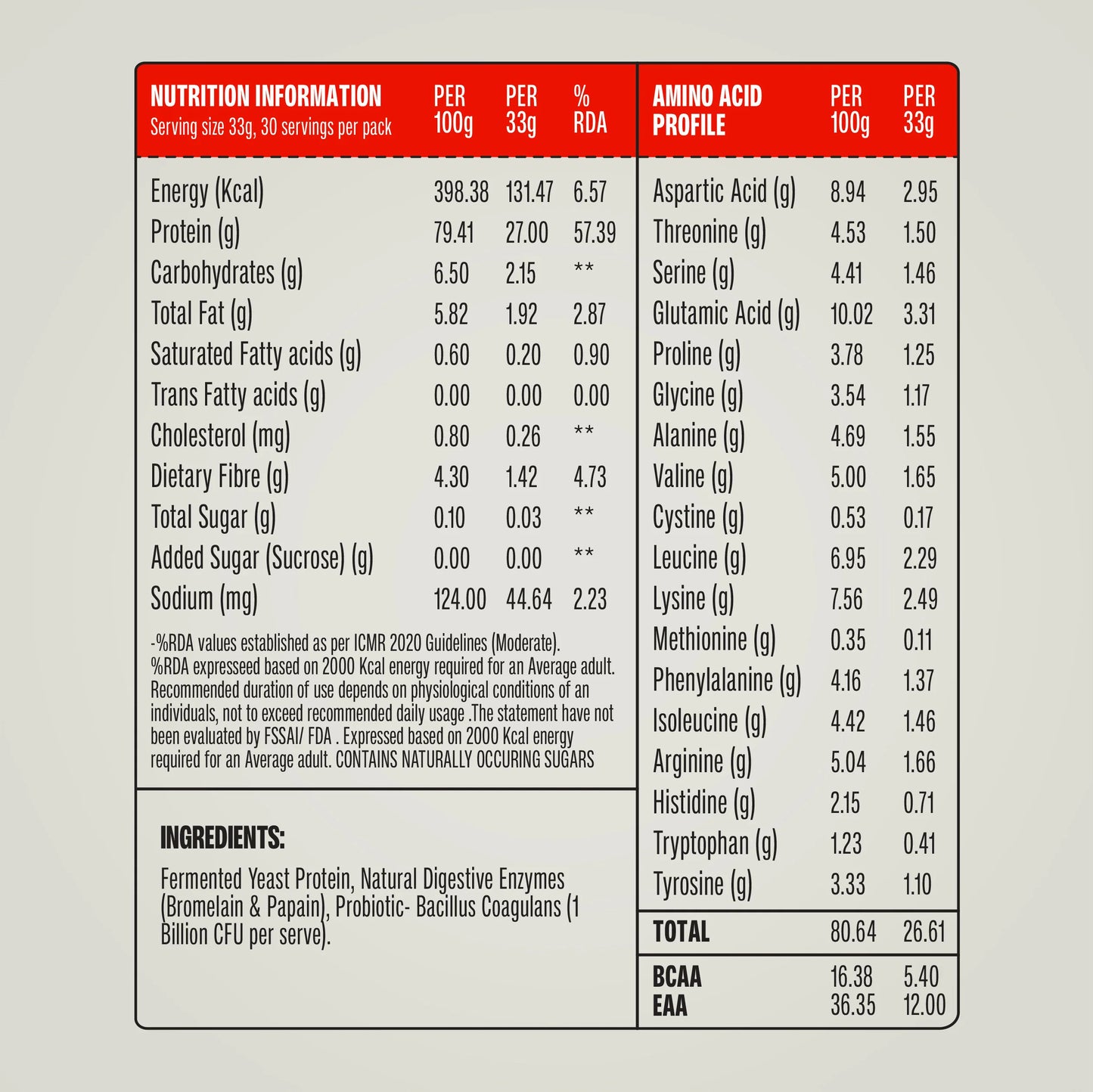 UNFLAVOURED - FERMENTED YEAST PROTEIN - 1KG