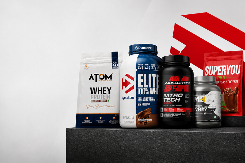 Whey Protein