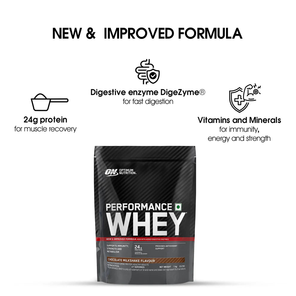 Performance Whey Protein Powder 1Kg