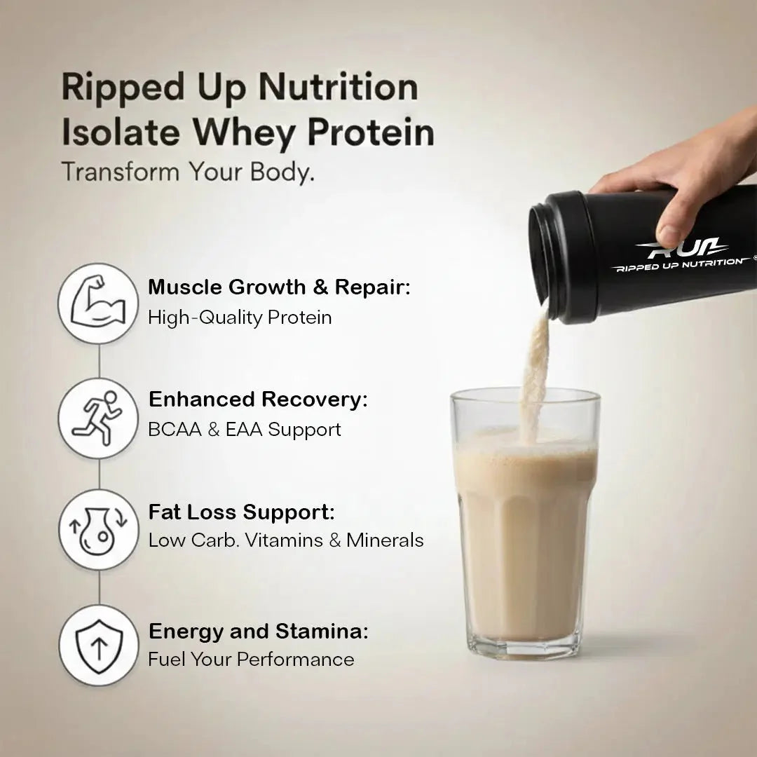 RUN Whey Protein Isolate