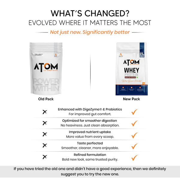 ATOM Whey Protein | USA Labdoor Certified For Accuracy & Purity