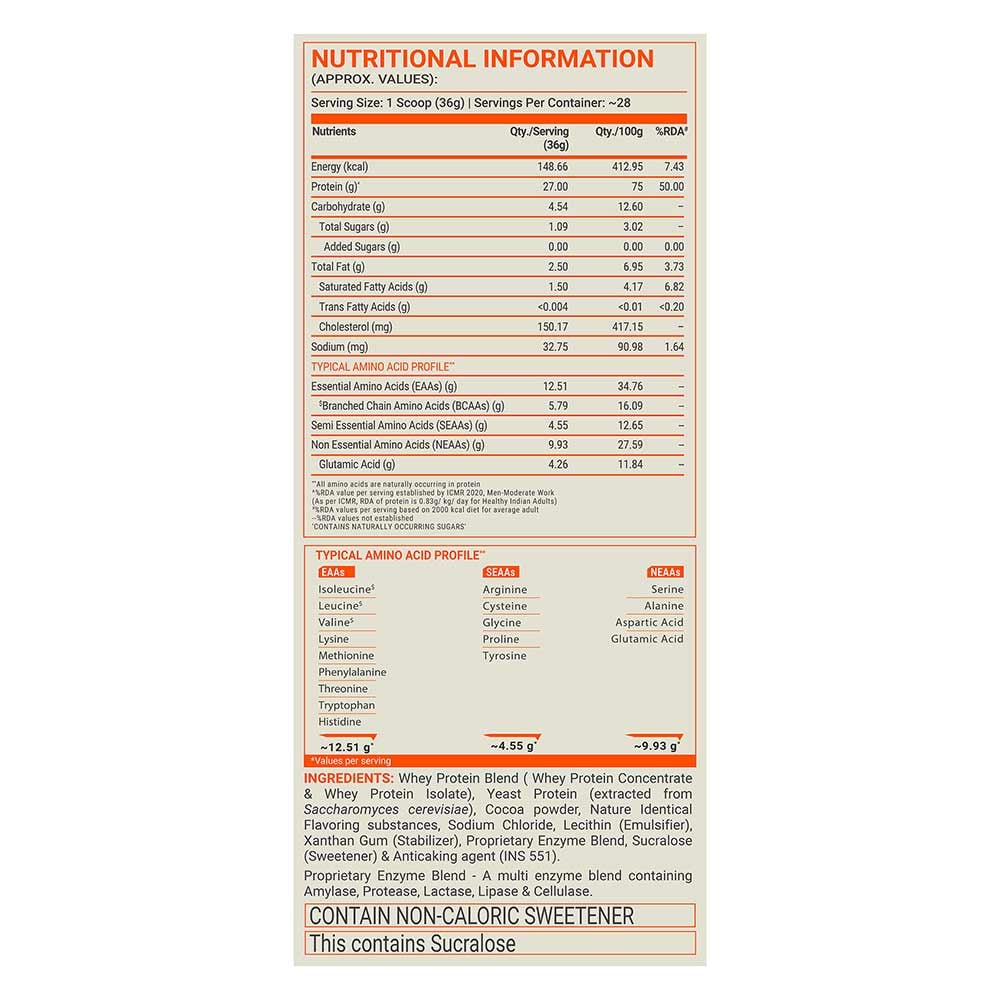 Fuel One Whey Max, 1 kg (2.2 lb)